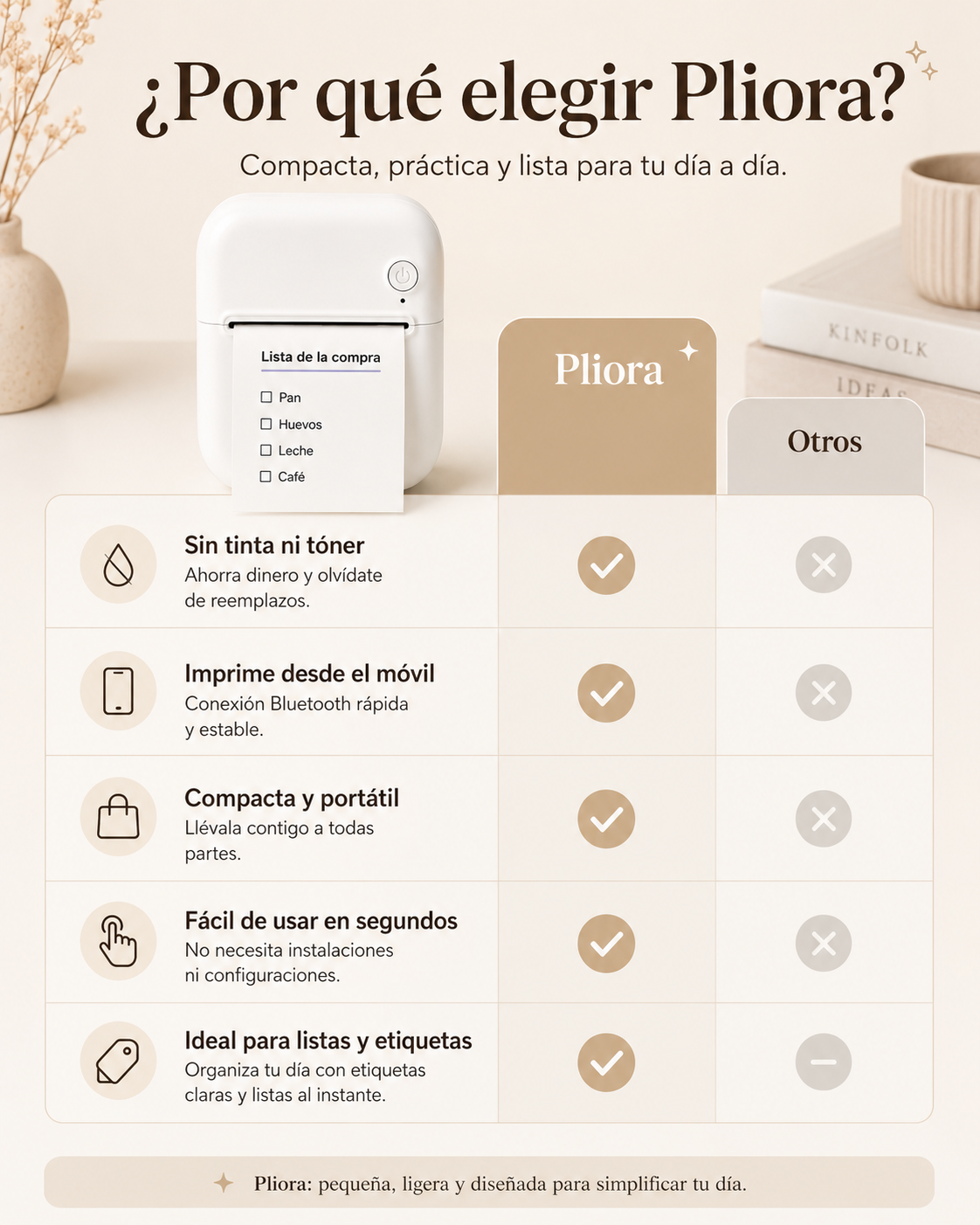 Impresora Térmica Portátil